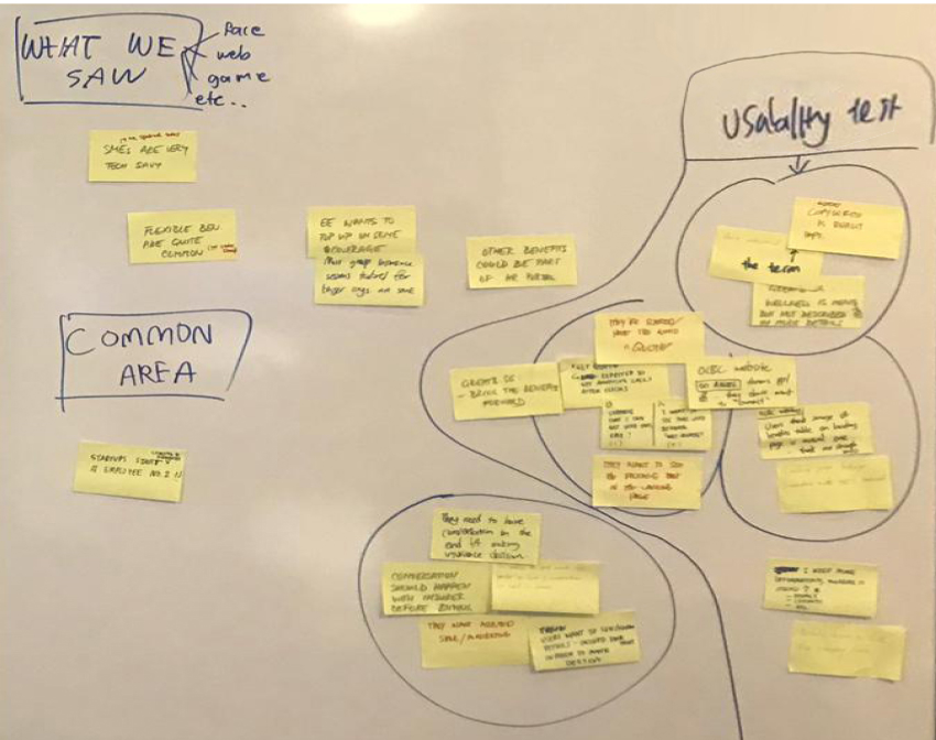 Research-finds-after-interview-2